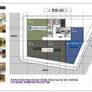 소사메디파크 이미지