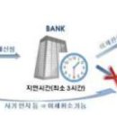 국제빌딩(국제상호저축은행) 이미지