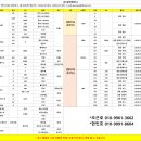 금성컴퍼니