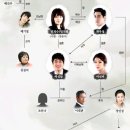 장희수 카카오 검색결과