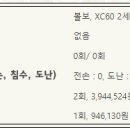 현주 썬팅 이미지