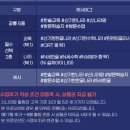 한솔교육 이미지