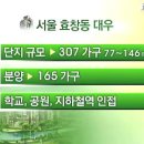 3월 1만 가구 분양…작년의 5분의 1 이미지