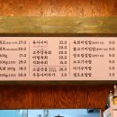 광수육회덕소점 이미지