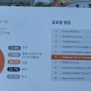 한국타이어 티스테이션 단계점 이미지