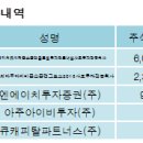 엔에이치글로벌 이미지