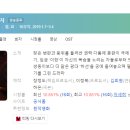 단국대 JIN'S 태권도 | [미니드라마] 531. 왕이된남자 2019년 16부작 완결 TVN 김선덕, 신하은 작가