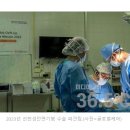 글로벌서울성형외과의원 이미지