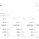 SG에너지 태양광발전소 이미지