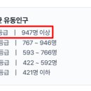 왕성세차장