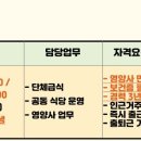 후니드