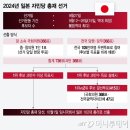 성제의원 이미지