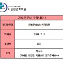 원비뇨의학과의원 이미지