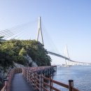 항구열쇠 이미지