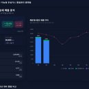 가스플랫폼