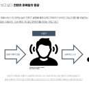 보임마케팅