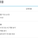 도레이첨단소재(주) 군산공장