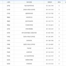 릴리프여성의원 이미지