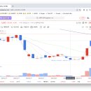 아이엠산업 이미지