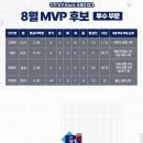 8월 월간 MVP 후보 이미지