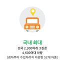 그린카매니저 이미지