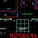 태양직업소개소 네이버블로그