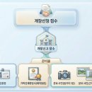 금광면주민자치센터 이미지