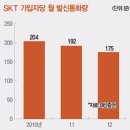 윈윈통신 이미지