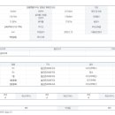 속초·양양 공인중개사사무소 이미지