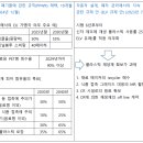 플라스틱의 자원순환, 최근의 동향 (6) EU의 재생 플라스틱 사용 의무화의 움직임과 그 영향 이미지