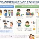 ASD 진단 후 가장 먼저 해야 할 일