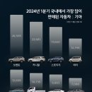 315대로-1 이미지
