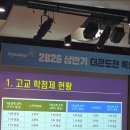 채움해법학원