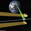 영국2 태양광발전소 이미지