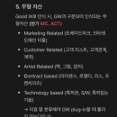 AICPA BAR 합격 후기