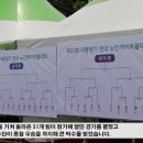 팔마종합운동장 보조경기장 이미지