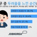 모정기사식당 이미지