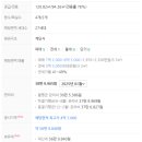 호반써밋고덕신도시 이미지