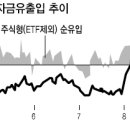 미창석유공업(주) 이미지