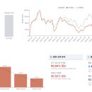 우리 태양광발전소 이미지