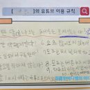 써니미디어 - 금천구 | 써니미디어