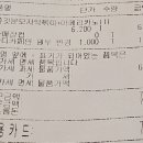 컴포즈커피진천 - 진천군 중앙북로 20 | 컴포즈커피진천