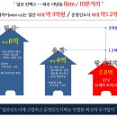 뉴메트로 이미지