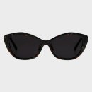 마노모스 이미지