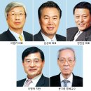 상경산업 이미지