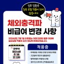 닥터존 - 목포시 옥암로 95 | 닥터존