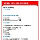금빛약국 이미지