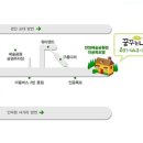 나무스튜디오 이미지