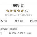 구구닭발 이미지