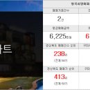 아성부동산중개사무소 이미지